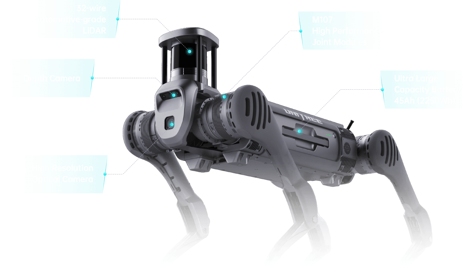 Unitree B2 industrial quadruped robot